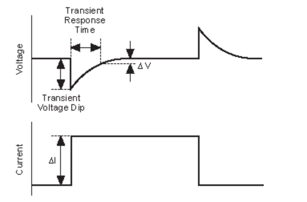 AMD RYZEN Overclocking Guide: คู่มือโอเวอร์คล็อกซีพียู Ryzen (ฉบับพื้นฐาน) 7 image 2