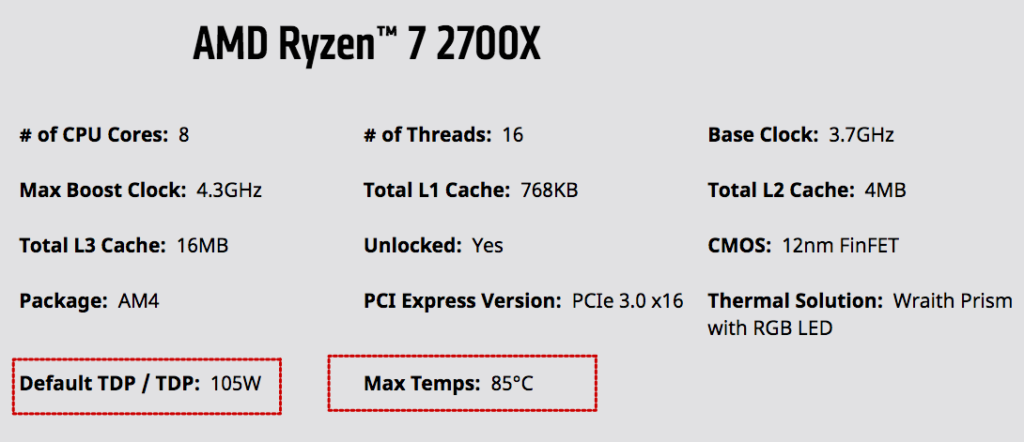 AMD RYZEN Overclocking Guide: คู่มือโอเวอร์คล็อกซีพียู Ryzen (ฉบับพื้นฐาน) 8 image 3