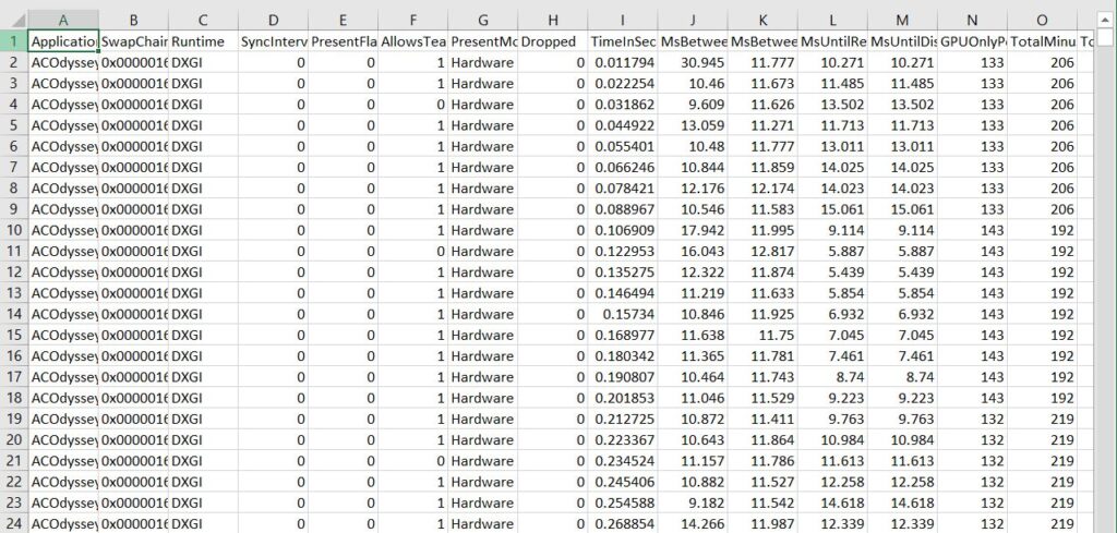วิธีใช้ NVIDIA FrameView โปรแกรมแสดงเฟรมเรต และทดสอบประสิทธิภาพการเล่นเกม 6 Scan Report