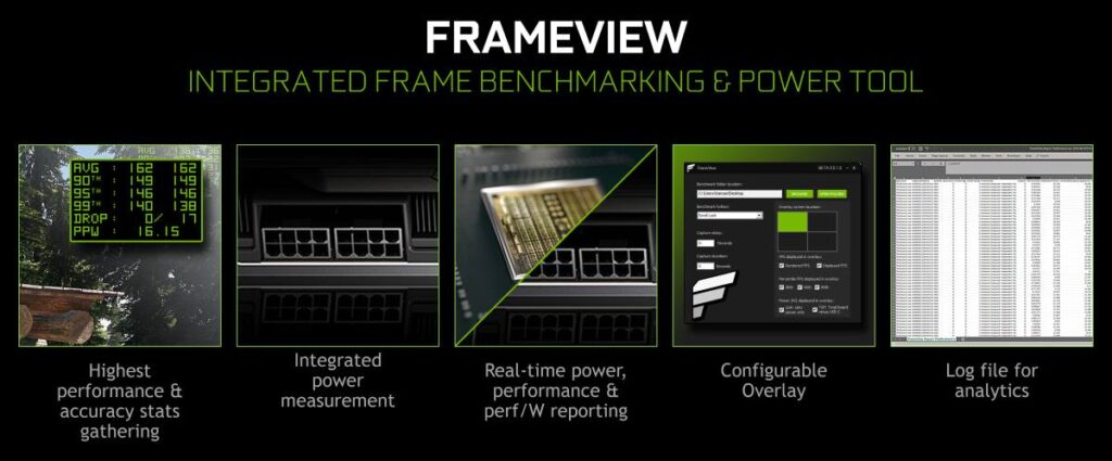 วิธีใช้ NVIDIA FrameView โปรแกรมแสดงเฟรมเรต และทดสอบประสิทธิภาพการเล่นเกม 2 FrameView