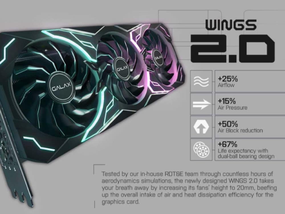 Ascenti พร้อมขาย GALAX GeForce RTX 4080 SG 16 GB ราคา 52,900 บาท 4 Galax 4080 ประกอบ2