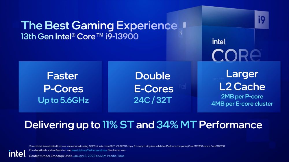 อินเทล เปิดตัวซีพียู คอร์ เจนฯ 13 รุ่น non-K สำหรับเดสก์ท็อปและ คอร์ เจนฯ 13 ใหม่สำหรับโน้ตบุ๊ก 3 intel 13th gen Performance