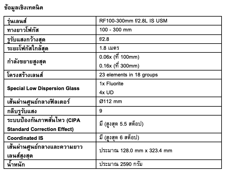 Canon เปิดตัว RF100-300mm f/2.8L IS USM เลนส์เทเลโฟโต้ตัวท็อป ตอบโจทย์การใช้งานได้หลากหลาย 6 ภาพตารางข้อมูลเชิงเทคนิค