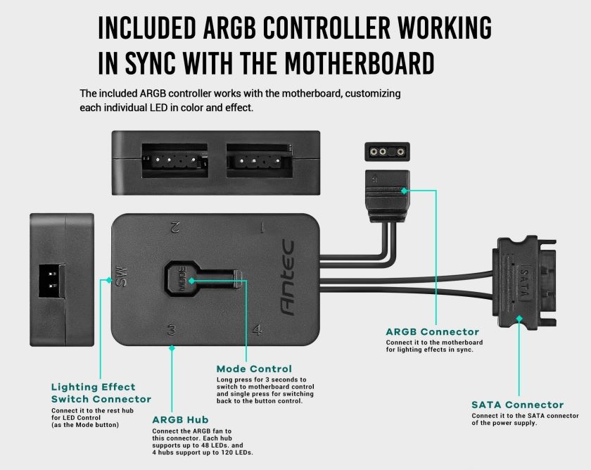 Ascenti เปิดตัว Antec Vortex ARGB Series ชุดระบายความร้อนด้วยน้ำรุ่นใหม่ล่าสุด พลังน้ำวน เย็น สวยสะกด 8 7