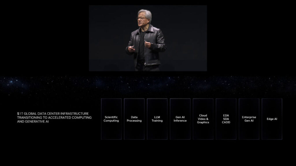 สรุปคีย์โน้ต NVIDIA CEO เปิดตัวแพลตฟอร์ม Generative AI สำหรับทุกอุตสาหกรรม ในงาน COMPUTEX 2023 2 NVIDIA CEO CPTX2 2023