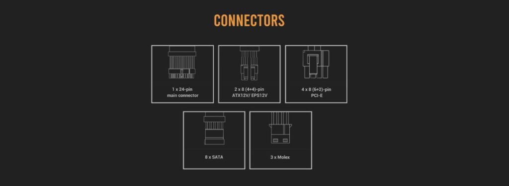 Antec CSK 750H พาวเวอร์ซัพพลาย 80 Plus Bronze คุณภาพดี ถอดสายได้ ราคาสุดคุ้ม 6 Pr CSK 750H ประกอบ5 result