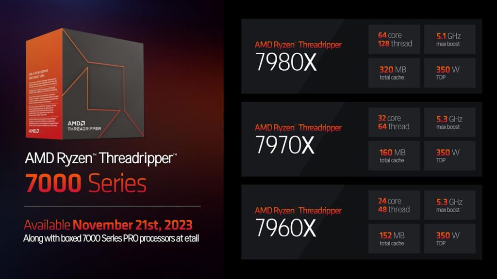 AMD เปิดตัวโปรเซสเซอร์ Ryzen Threadripper PRO 7000 WX-Series และ Ryzen Threadripper 7000 Series ผลิตภัณฑ์กลุ่มเวิร์คสเตชั่นรุ่นใหม่ 5 Threadripper 7000 Series HEDT