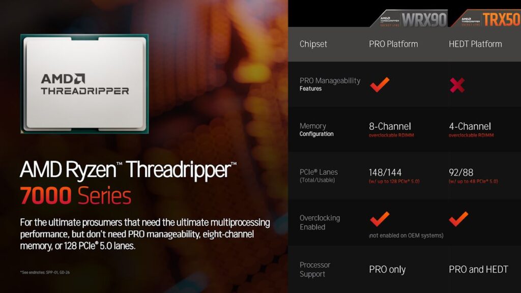 AMD เปิดตัวโปรเซสเซอร์ Ryzen Threadripper PRO 7000 WX-Series และ Ryzen Threadripper 7000 Series ผลิตภัณฑ์กลุ่มเวิร์คสเตชั่นรุ่นใหม่ 6 Threadripper 7000 Series Pro vs nonPro