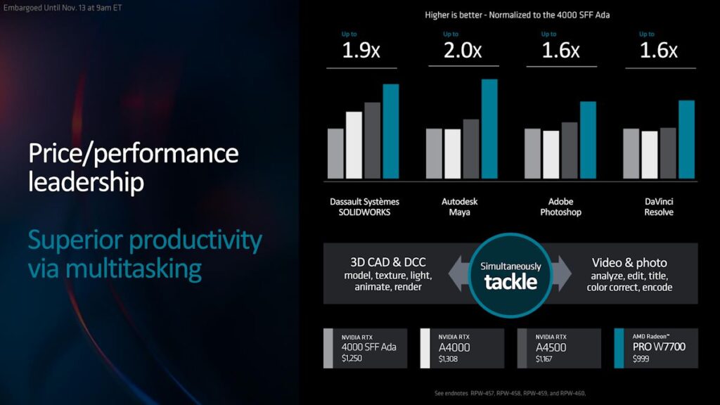 AMD เปิดตัว Radeon PRO W7700 กราฟิกการ์ดระดับมืออาชีพในราคาต่ำกว่า 1,000 USD 5 Radeon PRO