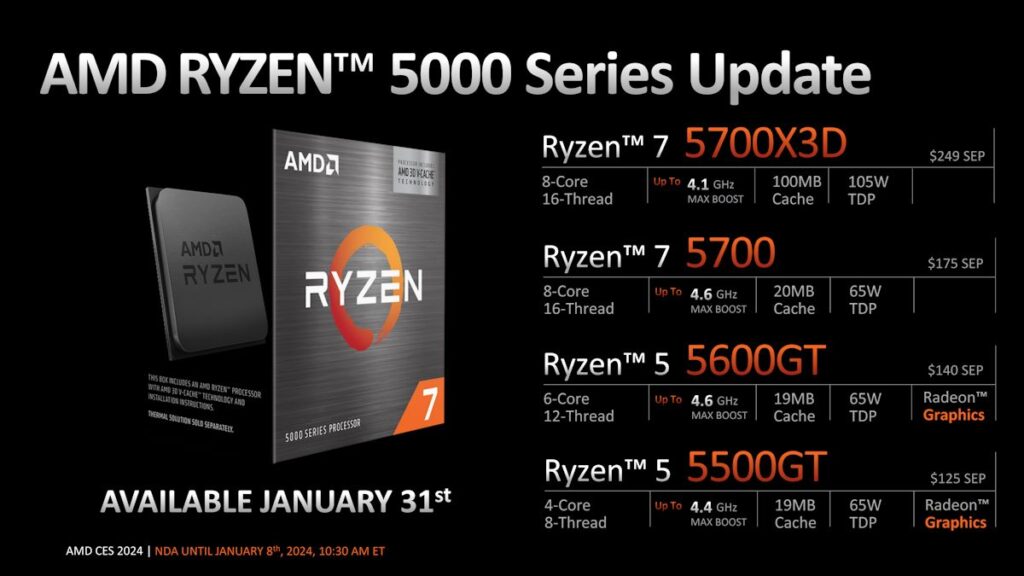 AMD วางจำหน่าย Ryzen 8000G Series ซ็อกเก็ต AM5 และ Ryzen 5000 Series ซ็อกเก็ต AM4 เพิ่มเติมทั้งรหัส X3D และรหัส GT 3 AMD Client Processor Update CES 2024 30
