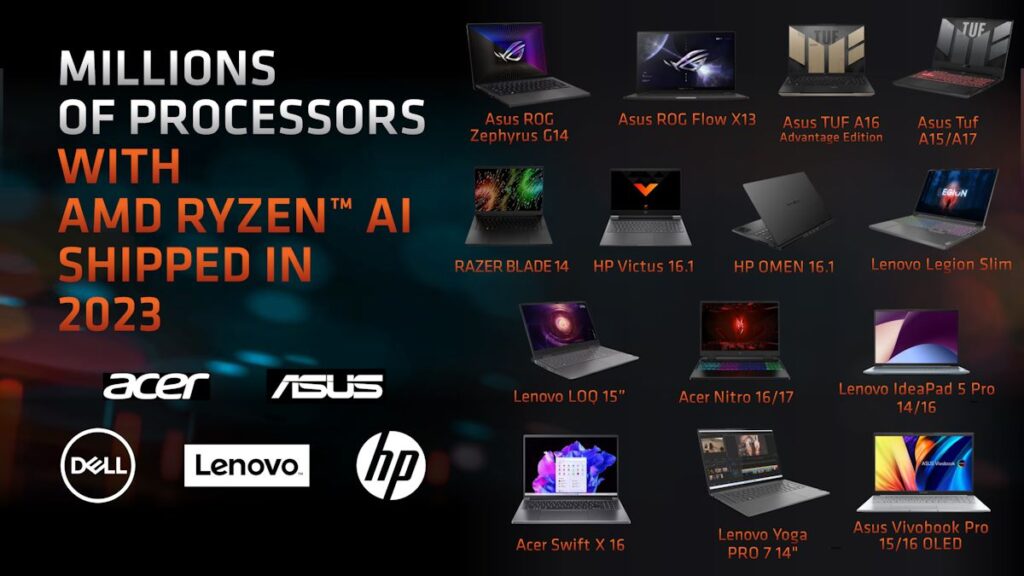 AMD วางจำหน่าย Ryzen 8000G Series ซ็อกเก็ต AM5 และ Ryzen 5000 Series ซ็อกเก็ต AM4 เพิ่มเติมทั้งรหัส X3D และรหัส GT 5 Ryzen AI Press Deck 01