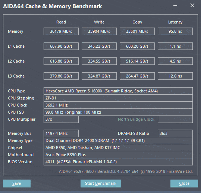 Beginner’s Guide หน่วยความจำแคชในซีพียูคืออะไร (Cache Memory) 5 image 2