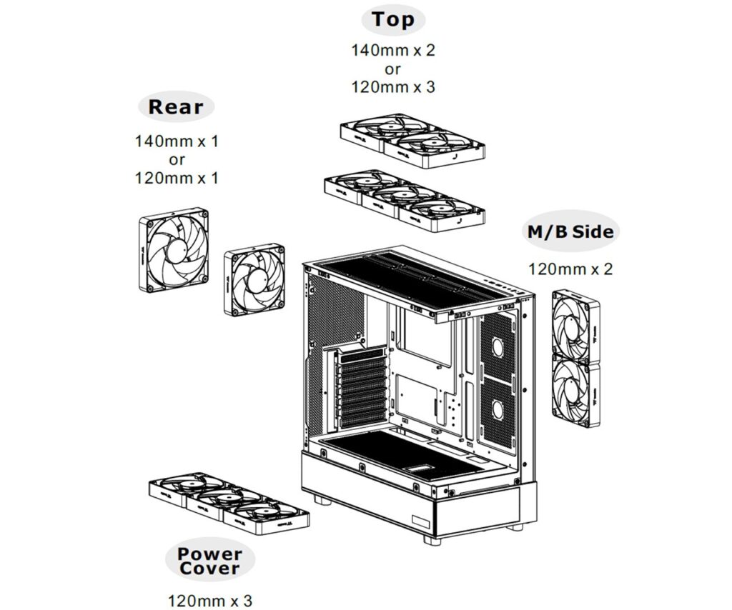 Thermaltake เปิดตัวเคส View 270 TG ARGB Mid Tower ที่ให้มุมมองกว้างเป็นพิเศษ 8 View 270 Frame