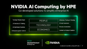 HPE ผนึก NVIDIA เปิดตัว ‘NVIDIA AI Computing by HPE’ เร่งปฏิวัติอุตสาหกรรม GenAI