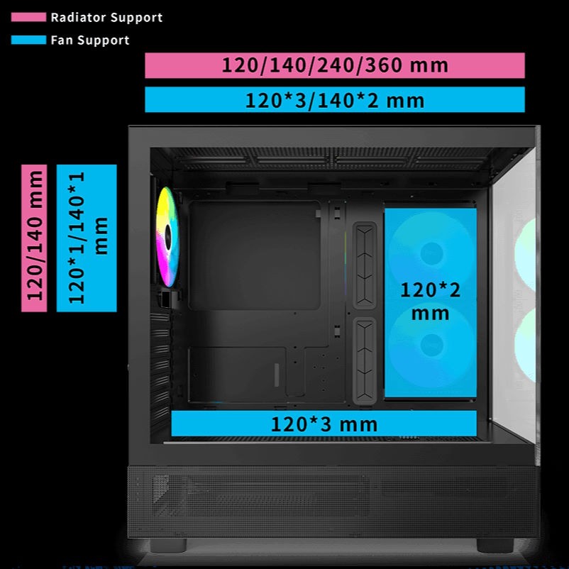 MONTECH XR สานต่อความสำเร็จจากรุ่นเรือธง รองรับการ์ดจอ 40 Series ได้ทุกรุ่น สวยคุ้ม ฟังก์ชันครบ 4 MONTECH XR ภาพ 4