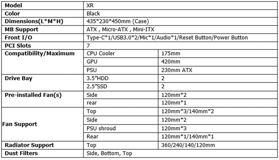 MONTECH XR สานต่อความสำเร็จจากรุ่นเรือธง รองรับการ์ดจอ 40 Series ได้ทุกรุ่น สวยคุ้ม ฟังก์ชันครบ 7 Montech XR Spec