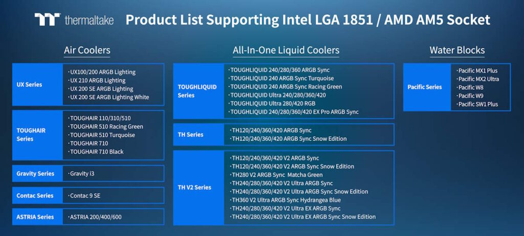 Thermaltake ประกาศรายชื่ออุปกรณ์ระบายความร้อนที่รองรับซีพียู Intel และ AMD รุ่นใหม่ บนซ็อกเก็ต LGA 1851 และ AM5 2 Thermaltake Coolers Support the New Gen Intel and AMD CPUs 3