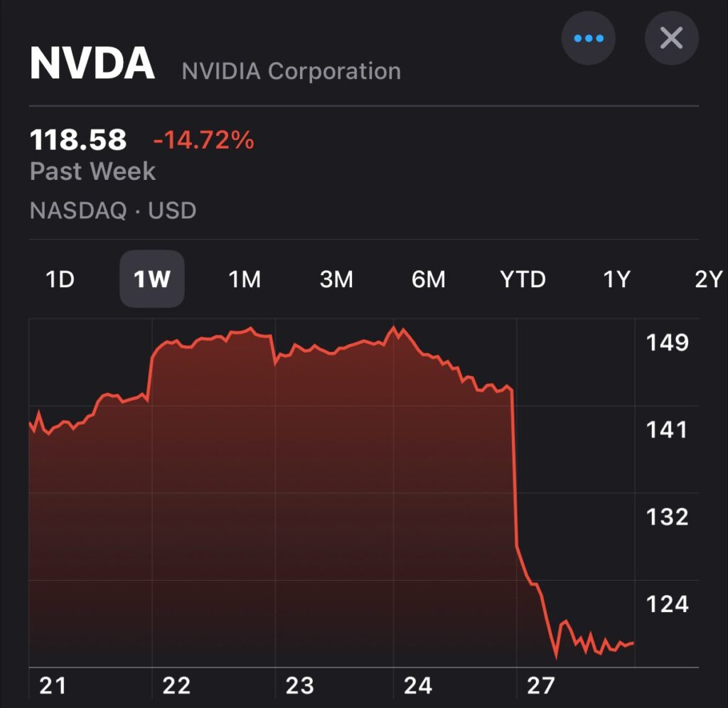 เผยความลับของ DeepSeek ในการใช้ NVIDIA GPU ฝึกโมเดลได้เร็วกว่าใคร 2 NVIDIA Fall