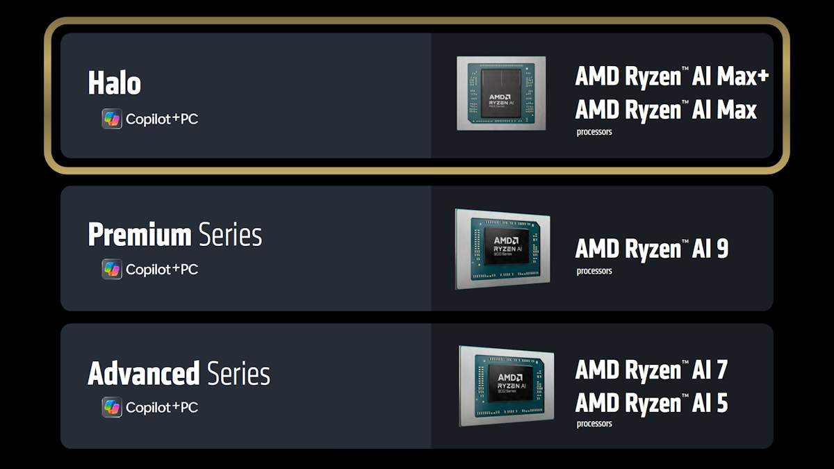 AMD และ AI PC ในปี 2025 สำหรับองค์กร 1 AMD 2025 AIPC 02