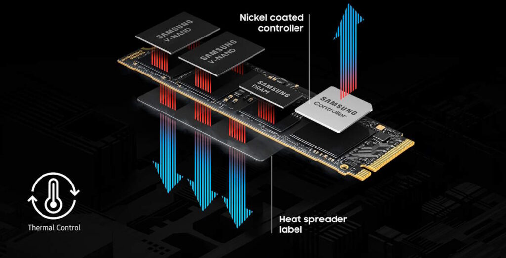 Samsung SSD 9100 PRO 2
