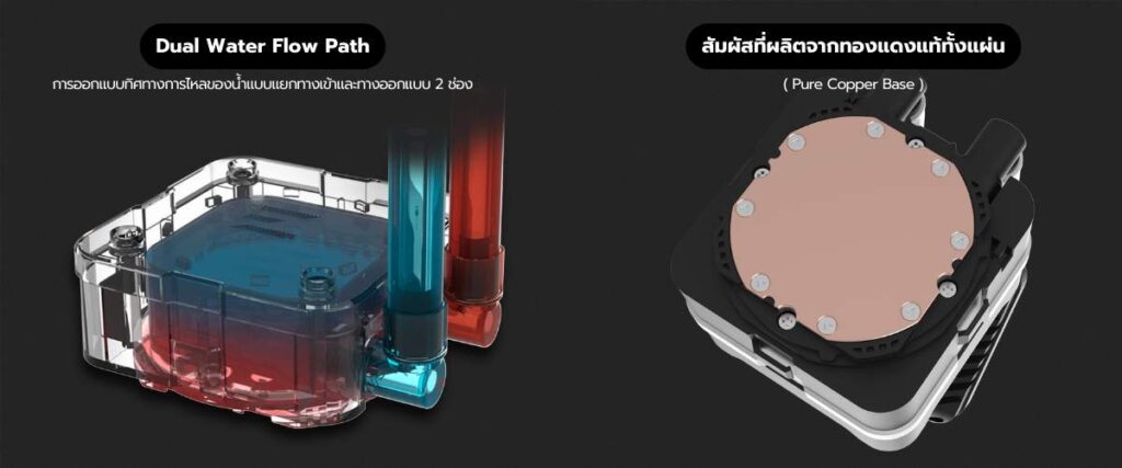 Ascenti เปิดตัว ZALMAN ALPHA2 DS A36 ชุดน้ำระบายความร้อนซีพียู ผสานดีไซน์กับประสิทธิภาพขั้นสุดเพื่อสายฮาร์ดคอร์ 2 ZALMAN ALPHA2