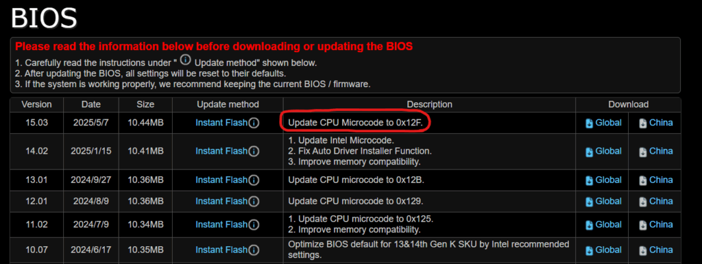 ASRock BIOS Microcode 0x12F