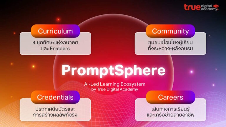 ทรู ดิจิทัล อคาเดมี อัปสกิลคนยุค AI ชู PromptSphere โมเดลการเรียนรู้แบบครบวงจร