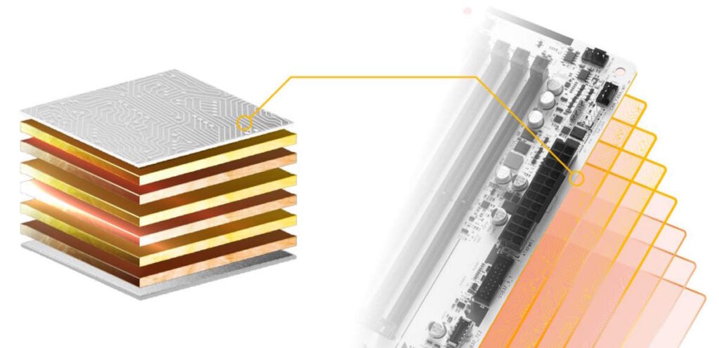 ASRock B850 Steel Legend WiFi PCB