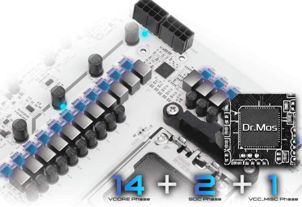 ASRock B850 Steel Legend WiFi VRM DRMOS