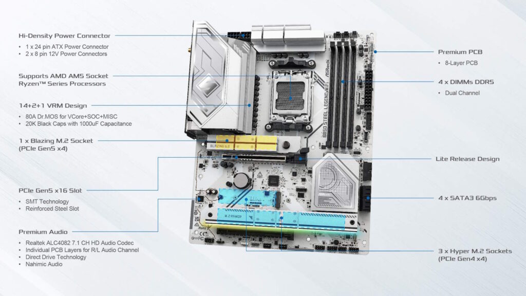 B850 Steel Legend WiFi 1