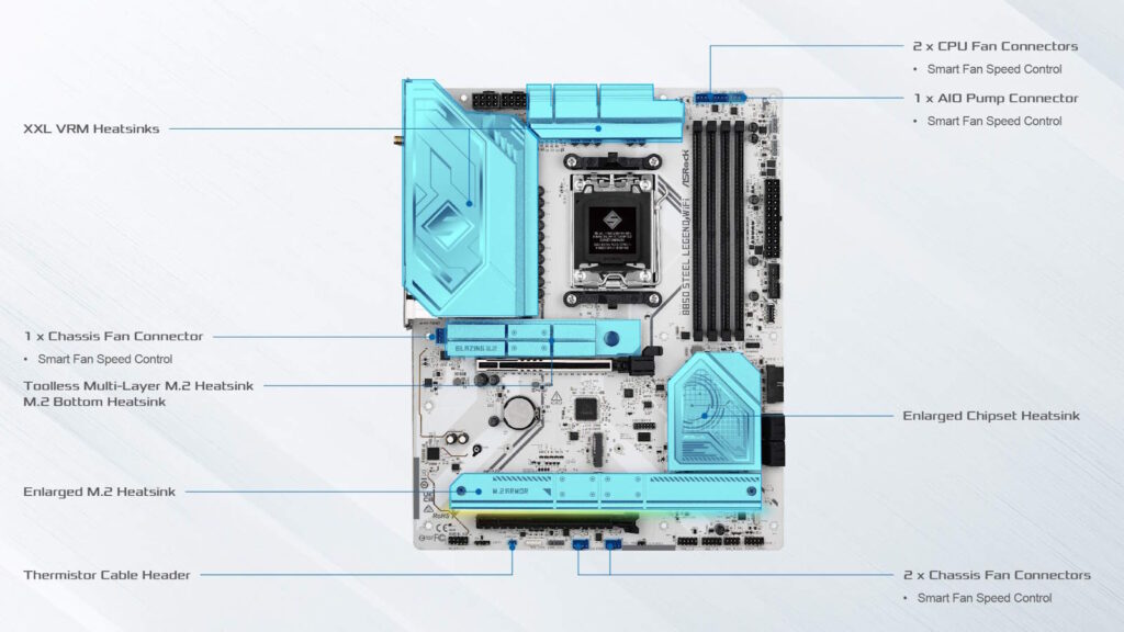 B850 Steel Legend WiFi 2