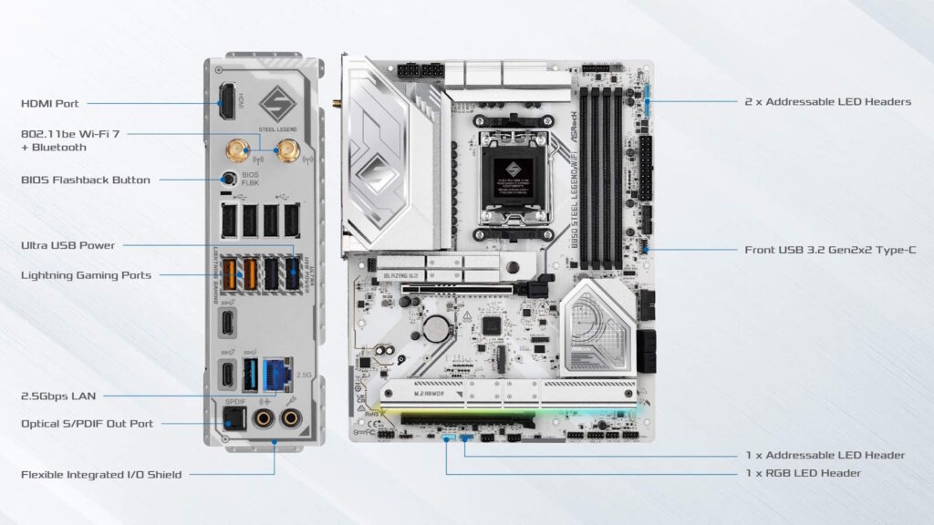 B850 Steel Legend WiFi 3