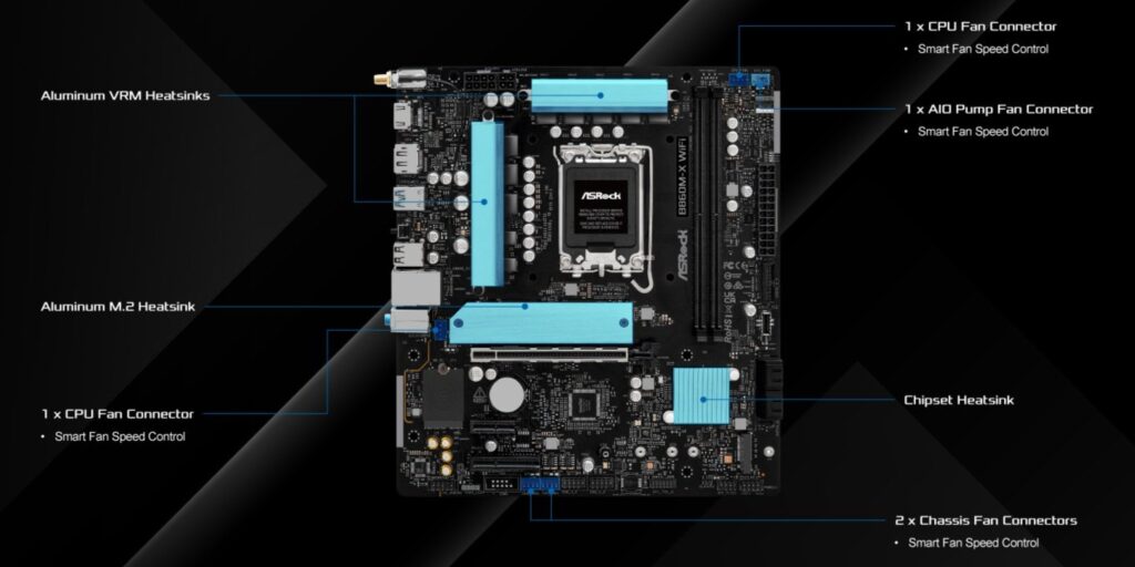 พรีวิวเมนบอร์ด ASRock B860M-X WiFi ความสมดุลของประสิทธิภาพและความคุ้มค่าในขนาดกะทัดรัด 7 ASRock B860M-X WiFi