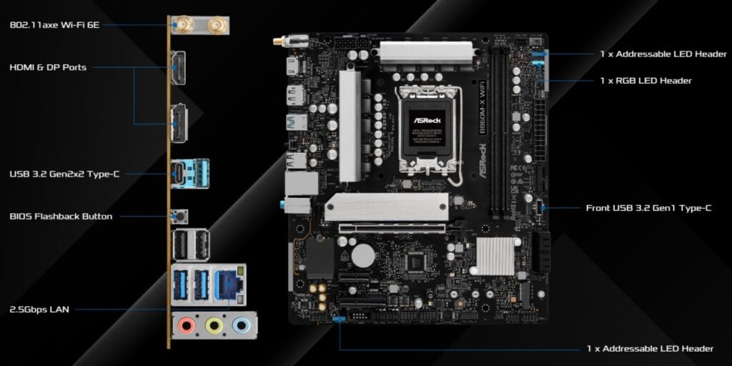 พรีวิวเมนบอร์ด ASRock B860M-X WiFi ความสมดุลของประสิทธิภาพและความคุ้มค่าในขนาดกะทัดรัด 6 ASRock B860M-X WiFi