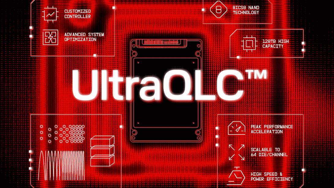 Sandisk เปิดตัวแพลตฟอร์ม UltraQLC พร้อม SSD ระดับองค์กร ความจุสูง 256TB ตอบโจทย์โลก AI เต็มรูปแบบ 1 sandisk-ultraqlc