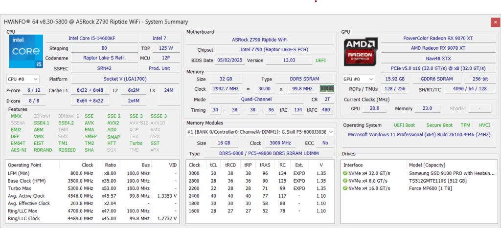 ลองใช้ AMD FSR 4 เล่นเกมบนการ์ดจอ AMD Radeon RX 9070 XT 2 system test