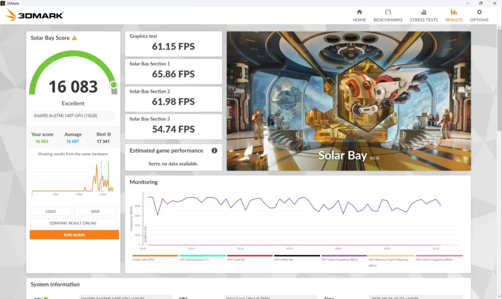 รีวิวซีพียู Intel Core Ultra 9 285H ขุมพลังสุดแกร่งของ MSI Prestige 16 AI Evo B2HMG 28 3DMark Solar Bay