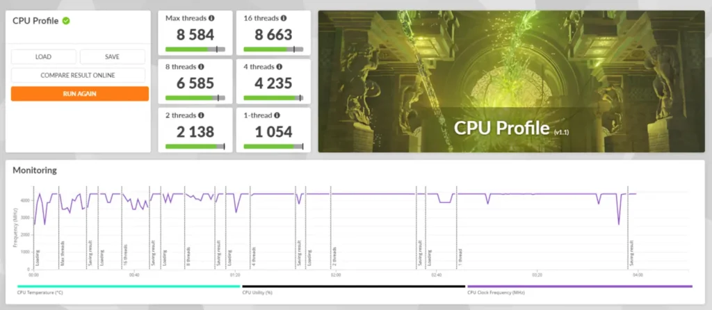 รีวิวซีพียู Intel Core Ultra 9 285H ขุมพลังสุดแกร่งของ MSI Prestige 16 AI Evo B2HMG 18 CPU Profile Battery Balance