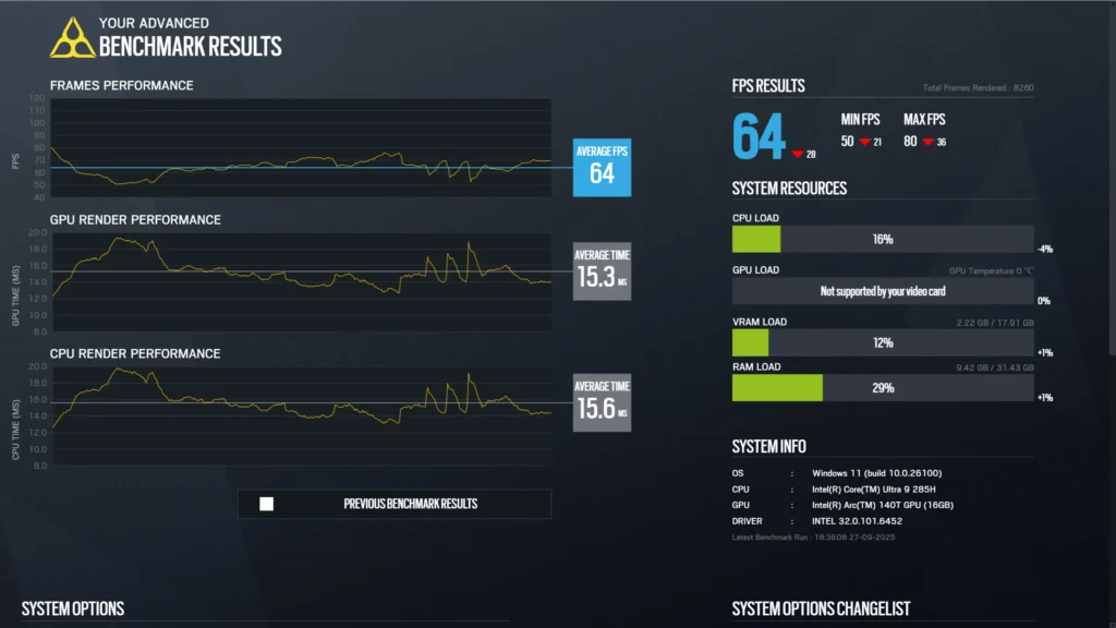 รีวิวซีพียู Intel Core Ultra 9 285H ขุมพลังสุดแกร่งของ MSI Prestige 16 AI Evo B2HMG 35 RB6 1440p High