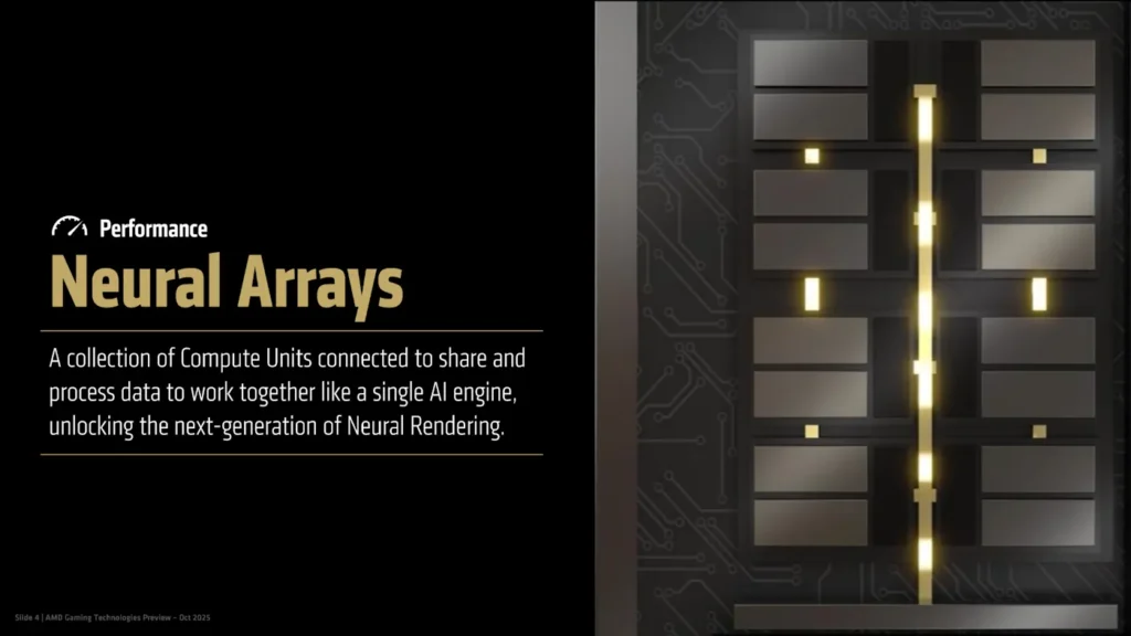 AMD จับมือ Sony เผย 3 เทคโนโลยีเปลี่ยนโลกการเล่นเกมแห่งอนาคต ภายใต้รหัส "Project Amethyst" 2 AMD x Sony Next Gen Gaming Preview 3