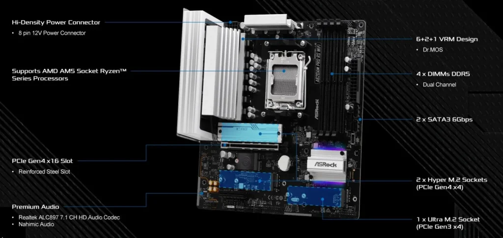 เมนบอร์ด ASRock A620A ซีรีส์ ทางเลือกใหม่ในการประกอบคอมราคาประหยัด 2 ASRock A620A PCIe4 Supports