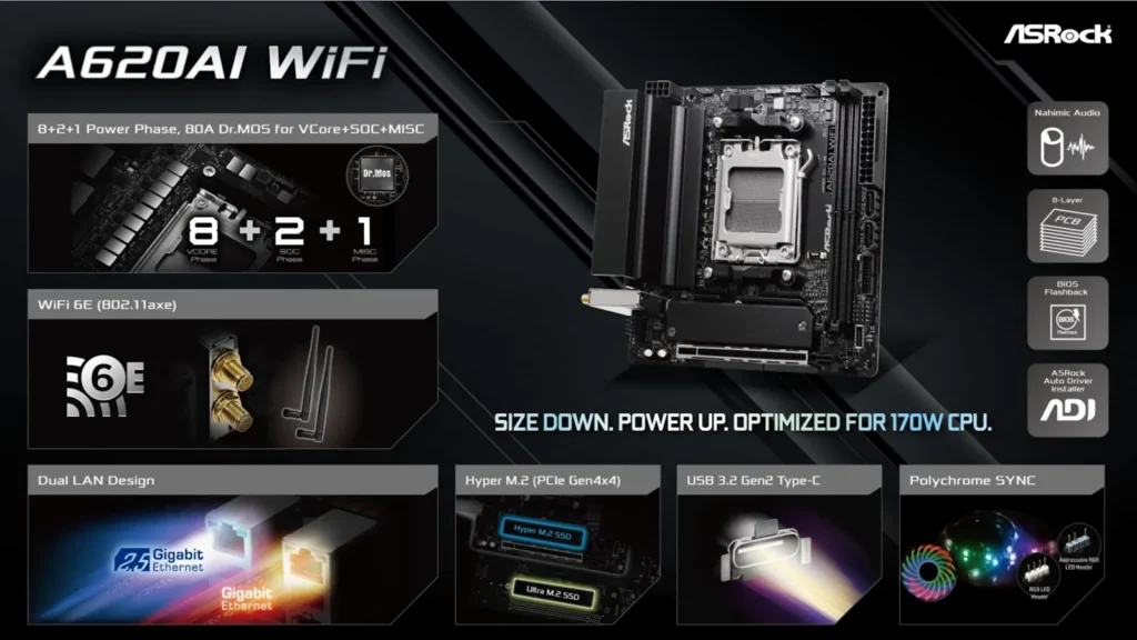 เมนบอร์ด ASRock A620A ซีรีส์ ทางเลือกใหม่ในการประกอบคอมราคาประหยัด 12 ASRock-A620AI-WiFi