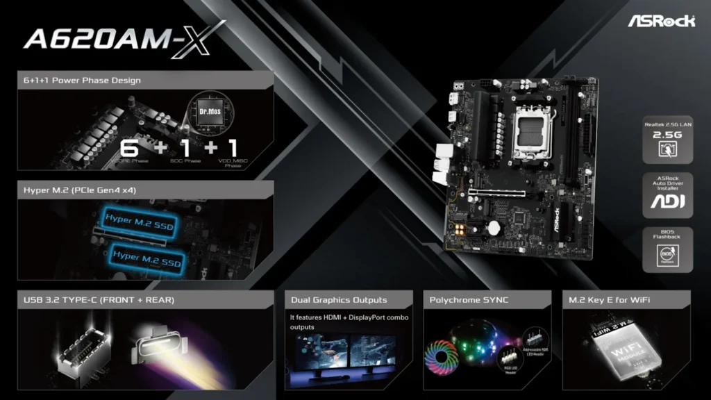 เมนบอร์ด ASRock A620A ซีรีส์ ทางเลือกใหม่ในการประกอบคอมราคาประหยัด 10 ASRock-A620AM-X