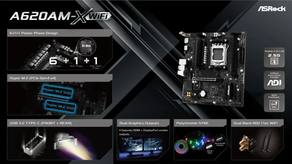 เมนบอร์ด ASRock A620A ซีรีส์ ทางเลือกใหม่ในการประกอบคอมราคาประหยัด 9 ASRock-A620AM-X-WiFi
