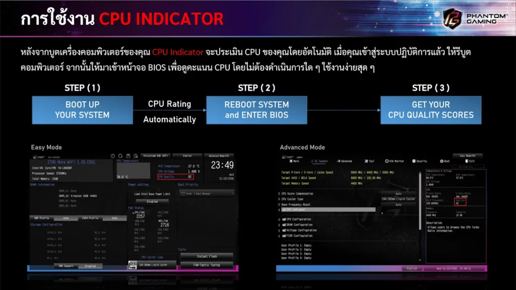 ASRock CPU Indicator