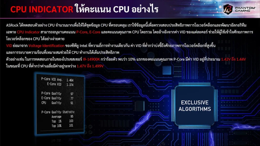 ASRock CPU Indicator