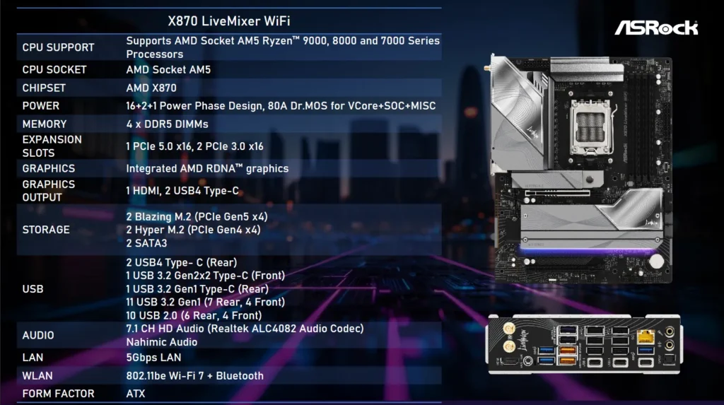เมนบอร์ด ASRock X870 และ X870E ใหม่ Taichi OCF, Taichi Creator, Nova WiFi, LiveMixer WiFi และ Pro-A WiFi รุ่นไหนเลือกใช้อย่างไร 10 ASRock X870 LiveMixer WiFi