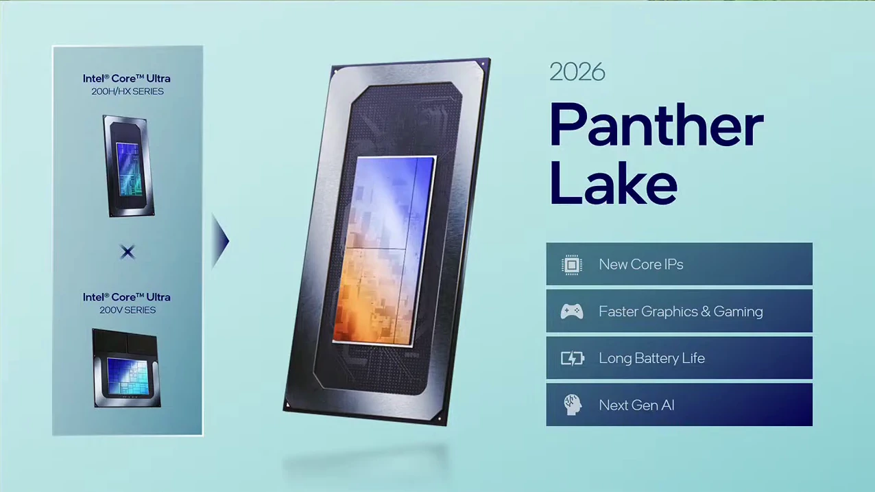 CoreUltra 200H200Vpanther lake 2026