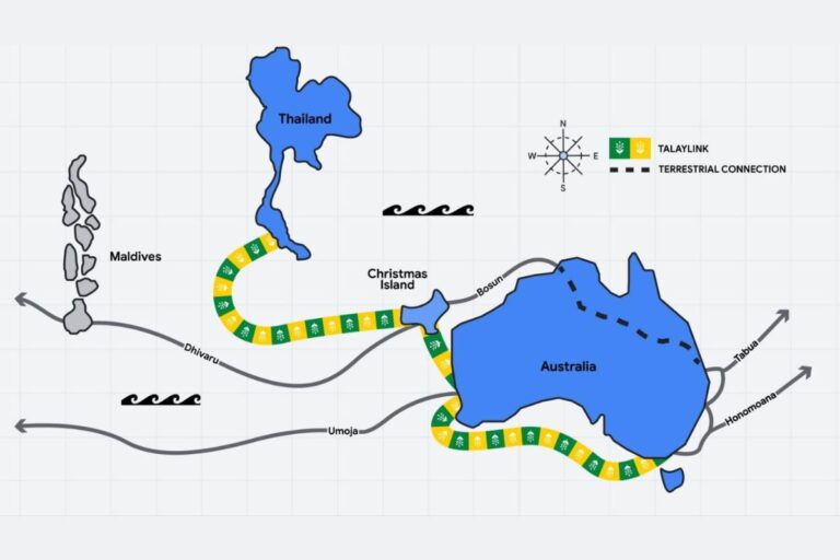 Google เปิดตัว TalayLink สายเคเบิลใต้น้ำแห่งใหม่ เสริมการเชื่อมต่อดิจิทัล ไทย-ออสเตรเลีย