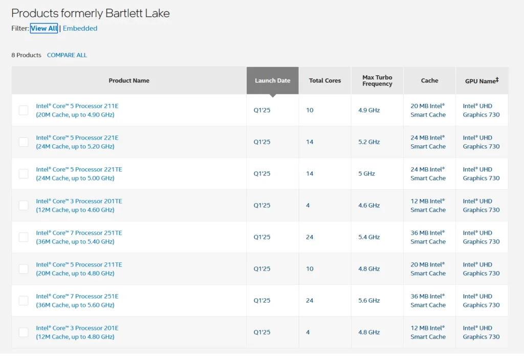 bartlett lake s embedded